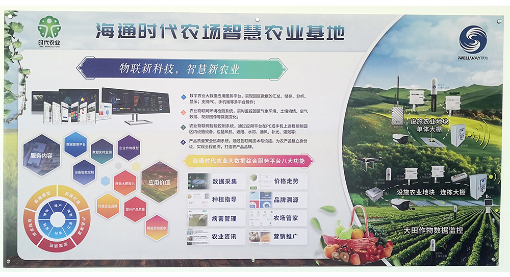 智慧農(nóng)業(yè)(圖2) 1-220415131931U9.jpg